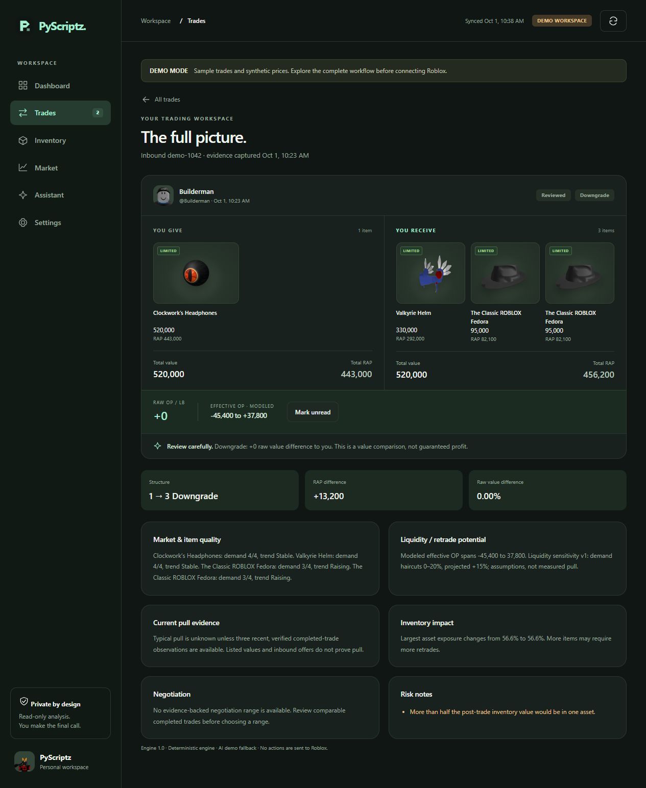 PyScriptz trade analysis demo